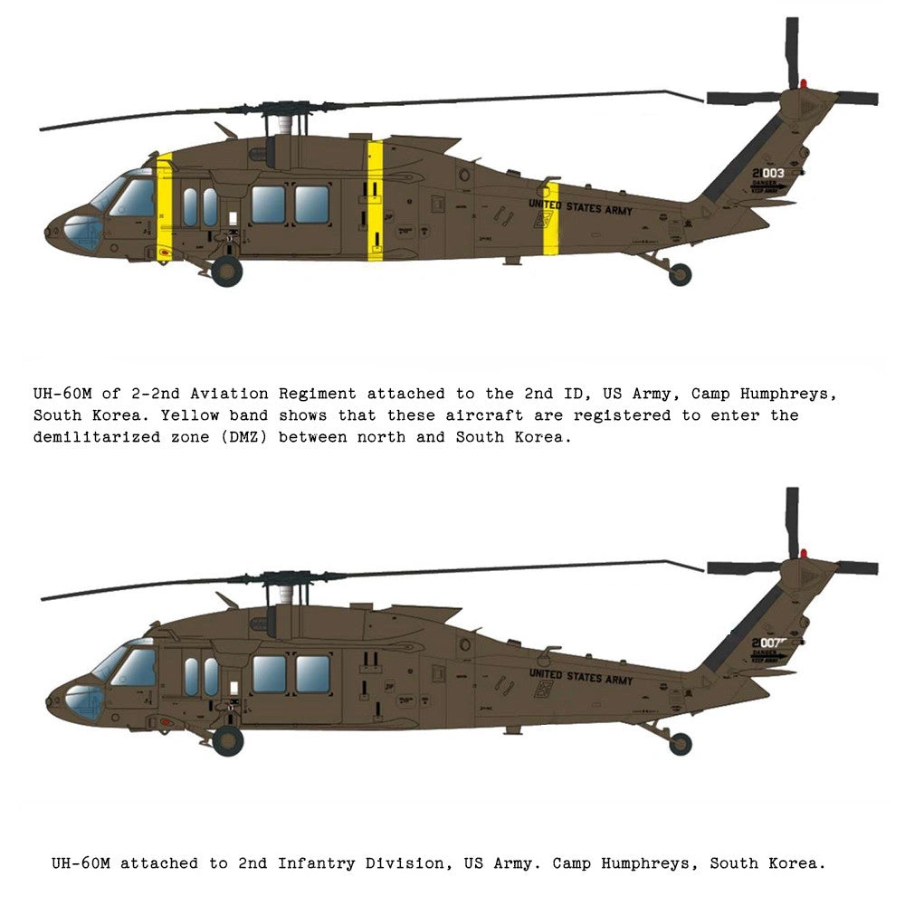 Black Hawk Down to Your Workbench: 1/35 Scale UH-60M Helicopter Kit!